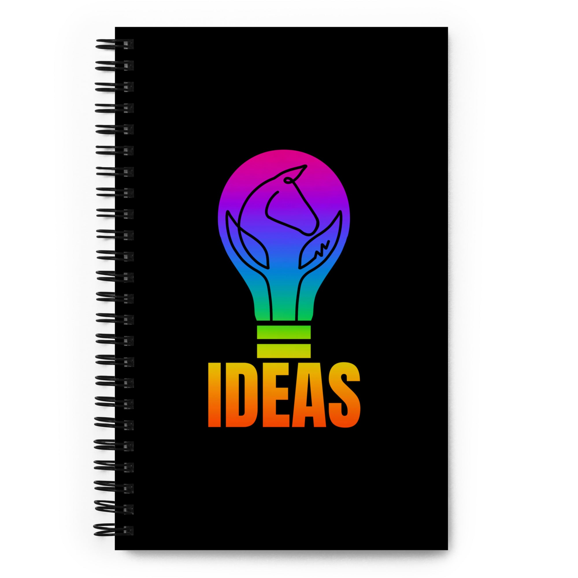 IDEAS Notebook